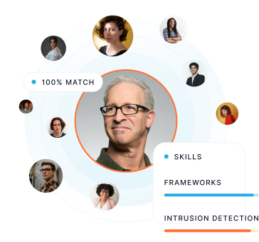 workforce analytics Match img