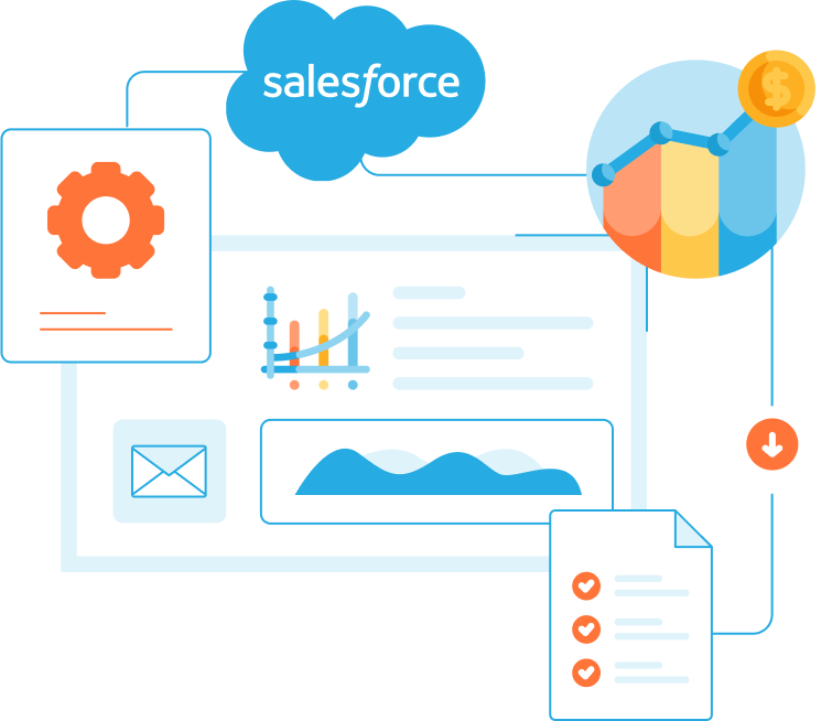 B2B Profile Data Sets integration