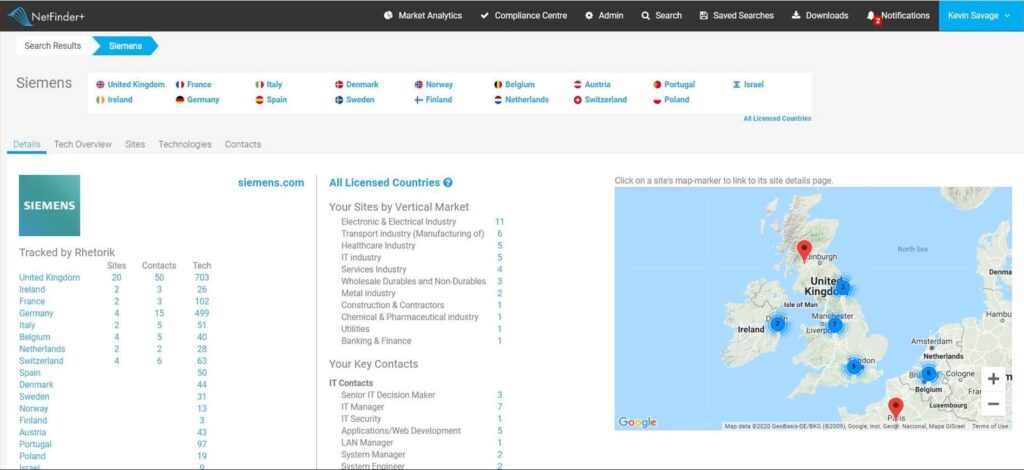 NetFinder case study – hardware vendor